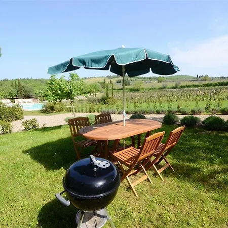 Casa Del Vignaiolo Appartement Gaiole in Chianti